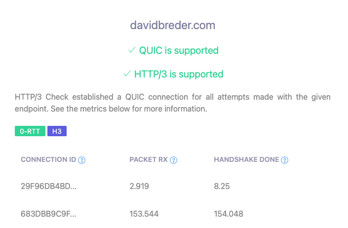 Checagem para verificar se o HTTP/3 está habilitado através da ferramenta HTTP/3 Check.