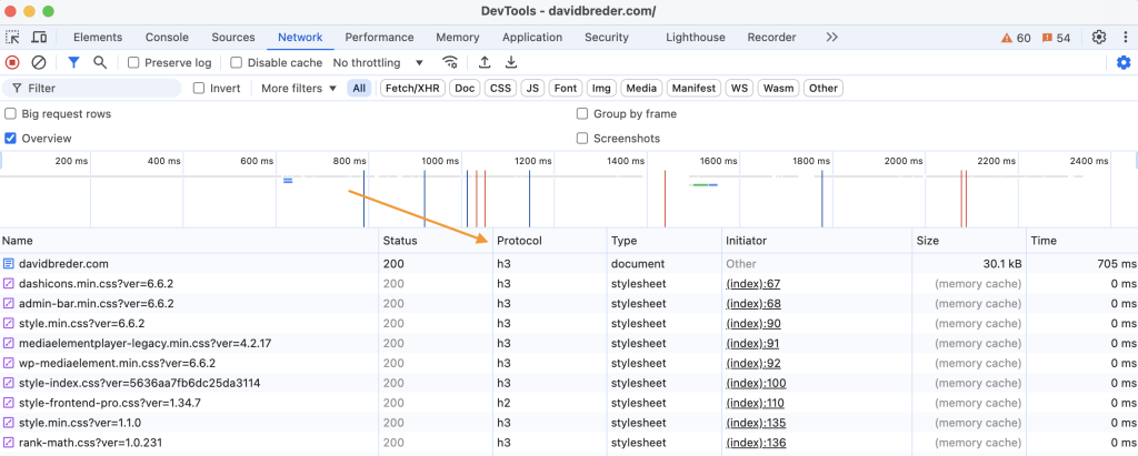 Usando o Chrome para verificar se o protocolo HTTP/3 está sendo usado.